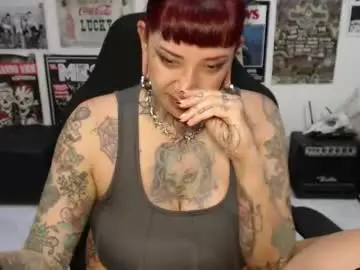 Chaturbate Adult Webcams of rollyderolandia666
