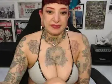 Chaturbate Nude Webcam of rollyderolandia666