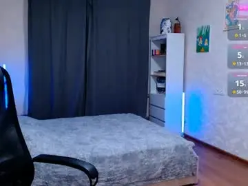 Chaturbate Live Sex of ur_geekgirl