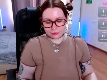 Chaturbate Live Porn of ur_geekgirl