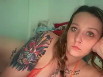 Chaturbate Sex Cam of kitty_kat39