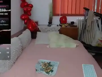 Chaturbate Nude Webcam of milfdolores