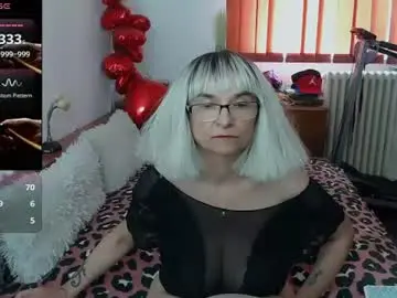 Chaturbate Sex Cam of milfdolores
