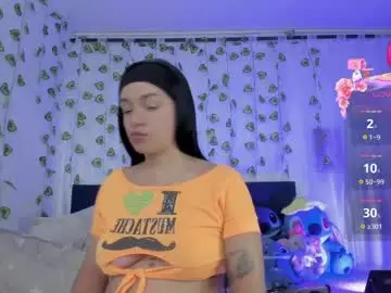 Chaturbate Private Sex Chat of emiliarose_