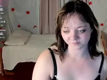 Chaturbate Sex Cam of crazykitta