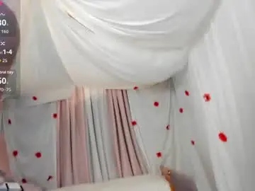 Chaturbate Sex Chat of crazykitta