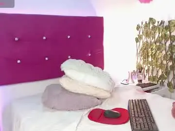 Chaturbate Private Sex Chat of megan_smith15