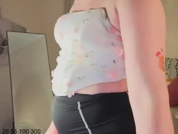 Chaturbate Sex Chat of sally_ange1