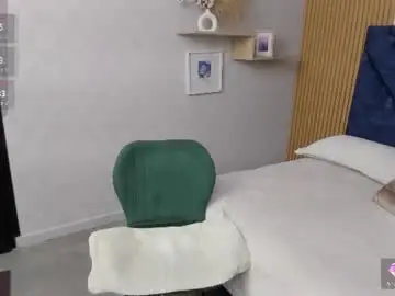 Chaturbate Free Live Porn of charlotte_mayers