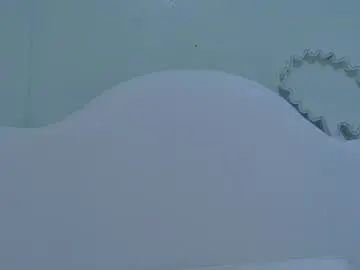 Chaturbate Private Sex Chat of anavicc__