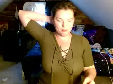 Chaturbate Nude Webcam of fionna_fineas