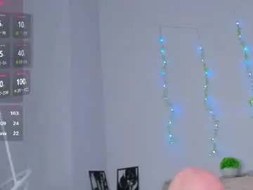Chaturbate Live Sex of sandraa_anderson
