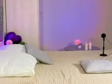 Chaturbate Sex Chat of sugar_kitten12