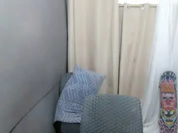 Chaturbate Private Sex Chat of candysweetcum_