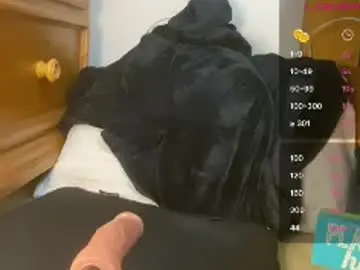 Chaturbate Live Sex Cam of braziliancheeks