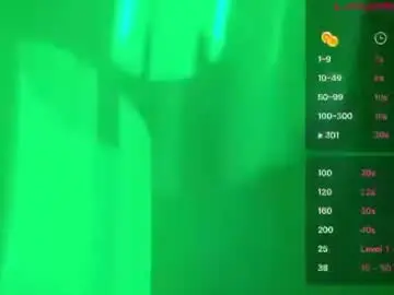 Chaturbate Live Sex of braziliancheeks