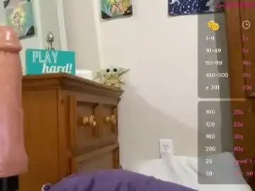 Chaturbate Sex Chat of braziliancheeks