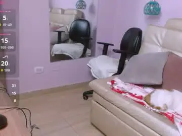 Chaturbate Nude Webcam of hanna_morganx