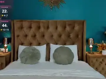 Chaturbate Adult Webcam of alexiisocean