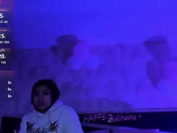 Chaturbate Live Sex of dana_haze