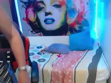 Chaturbate Adult Webcams of noelia_milfs