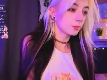 Chaturbate Nude Webcam of pamelaryant