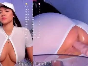 Chaturbate Best Webcam of dakota_blare