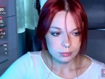 Chaturbate Live Porn of alinabae