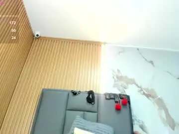 Chaturbate Adult Webcam of isisleroy