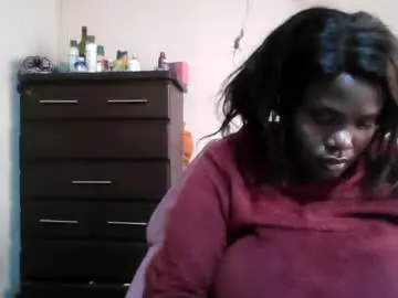Chaturbate Free Porn Cam of analslut1987