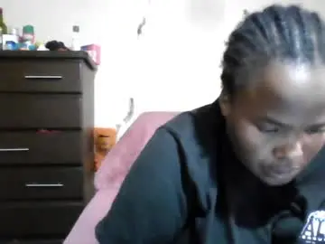 Chaturbate Free Live Porn of analslut1987