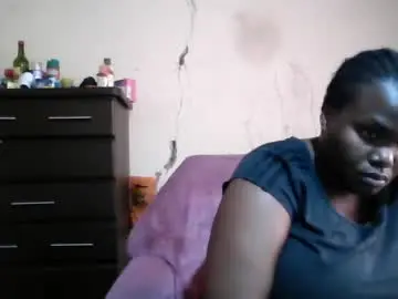 Chaturbate Nude Webcam of analslut1987