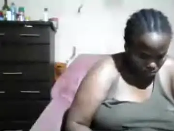 Chaturbate Best Webcam of analslut1987
