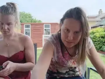 Chaturbate Adult Webcams of eatmypie69