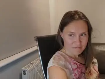 Chaturbate Free Porn Cam of eatmypie69