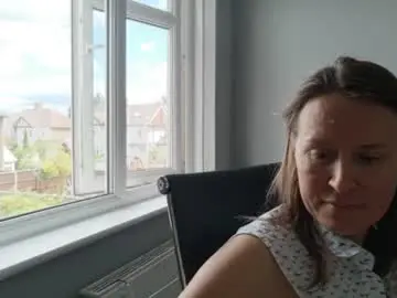 Chaturbate Adult Webcam of eatmypie69