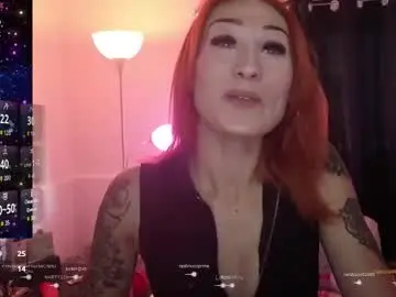 Chaturbate Live Porn of thornsandhoney