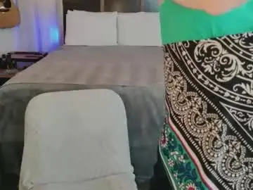 Chaturbate Adult Video Chat of sofixlexxx