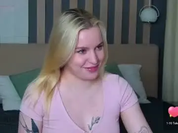 Chaturbate Free Live Porn of amaliabell