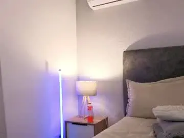 Chaturbate Adult Webcams of daddysgirrl1_