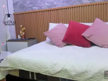 Chaturbate Adult Webcam of kimmy_kaller