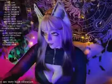 Chaturbate Live Sex of mirareed