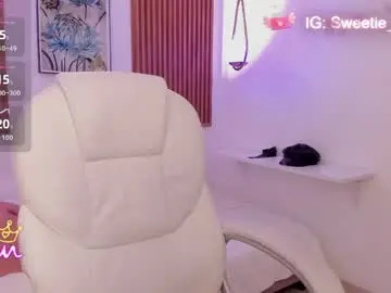 Chaturbate Adult Webcams of ghostmila