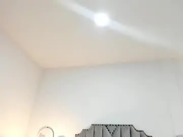 Chaturbate Private Sex Chat of miley_jones_