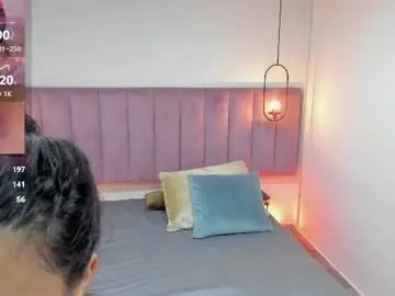 Chaturbate Adult Webcam of riri_candy
