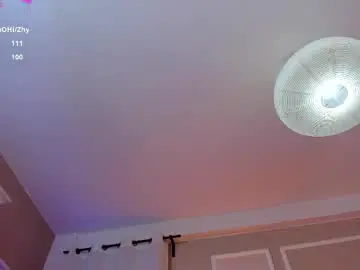 Chaturbate Nude Webcam of anyssia_
