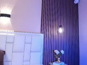 Chaturbate Watch Live Sex Cams of avymilton