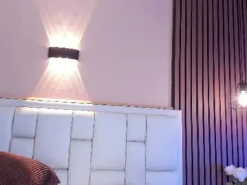 Chaturbate Live Porn of avymilton