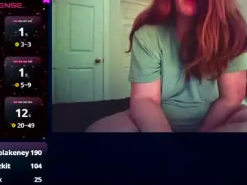 Chaturbate Private Sex Chat of sammy_lyn