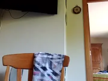 Chaturbate Adult Video Chat of cherymoon89
